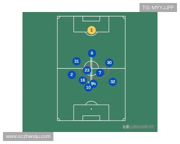 国际米兰对阵罗马比赛阵型与观看指南 国际米兰对阵罗马比赛阵型与观看指南